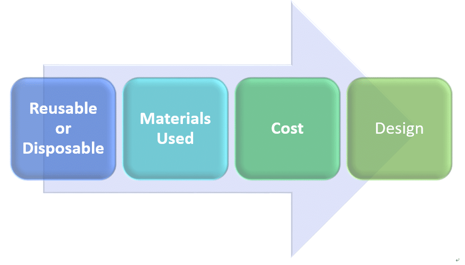 Top 5 Best Nursing Pads of 2024 A Mom's Guide and Reviews Baby Advisor