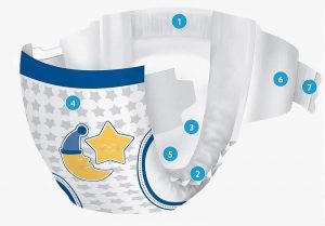 Allnites Comfortable soft Baby Diapers