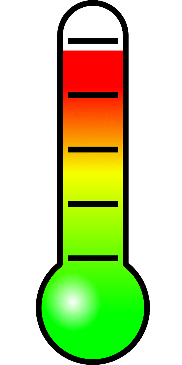 Hot thermometer for child safety