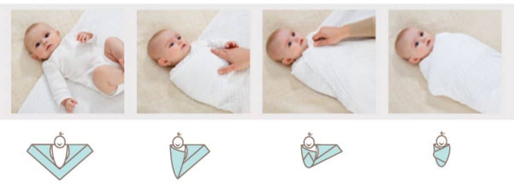 how to swaddle