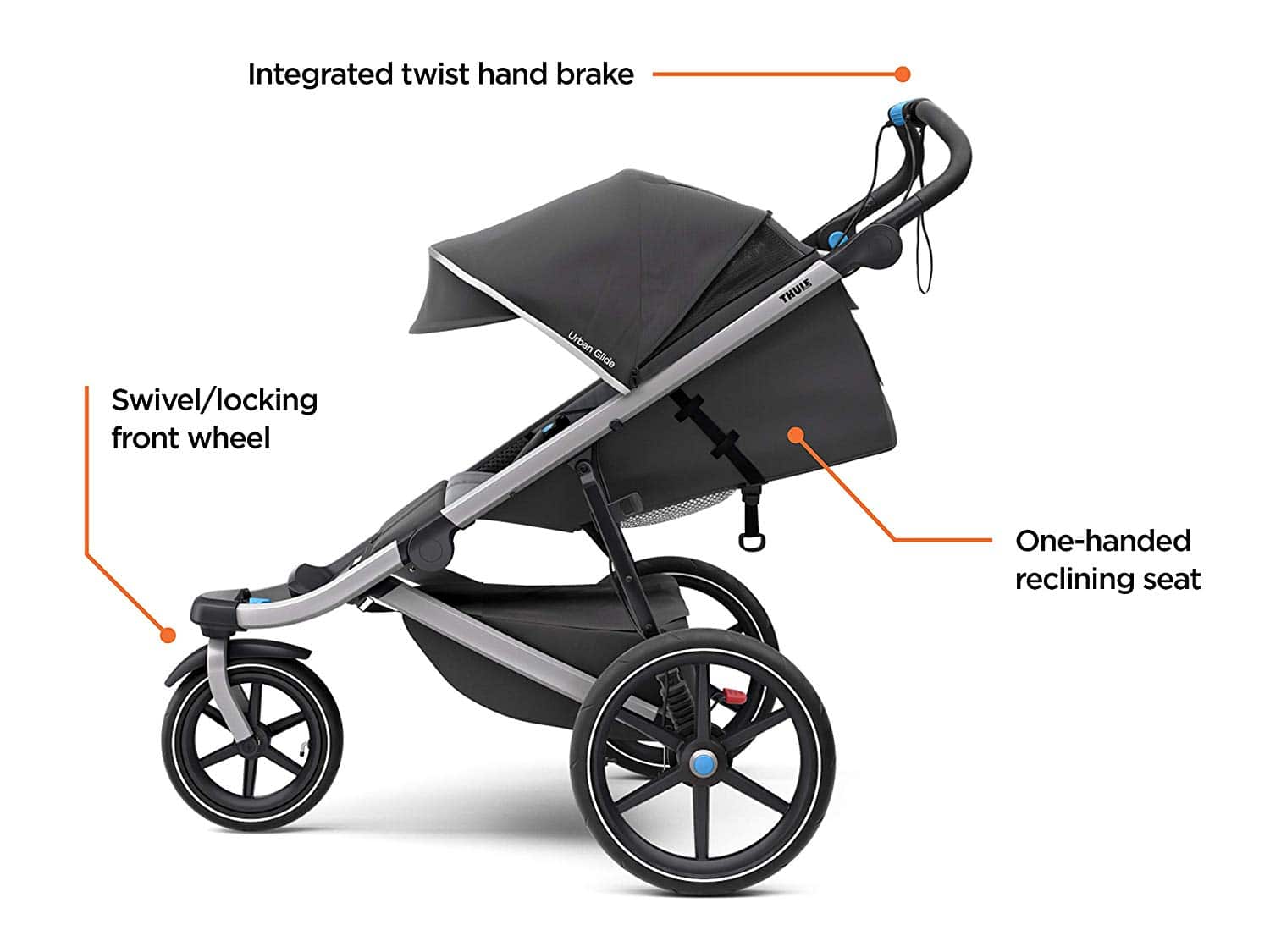 Thule Urban Glide 2 Jogging Stroller