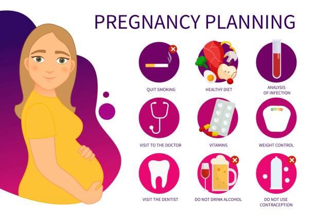 pregnancy planning