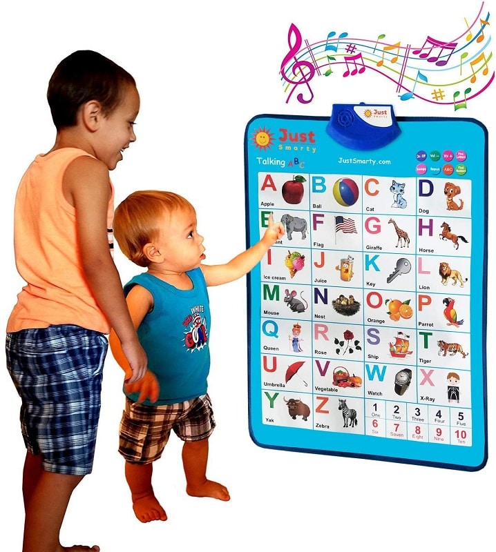 Just Smarty Electronic Interactive Alphabet Wall Chart