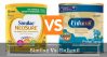 Similac vs. Enfamil: Which is Right for Your Baby?