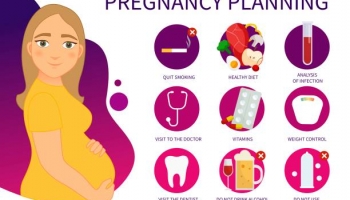 Preparing for Pregnancy: Your Ultimate Guide